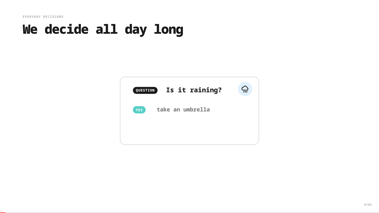Everyday decisions land one by one, then turn over into the same if / then / else pattern.